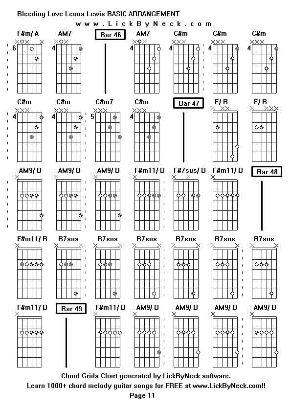 Chord Grids Chart of chord melody fingerstyle guitar song-Bleeding Love-Leona Lewis-BASIC ARRANGEMENT,generated by LickByNeck software.